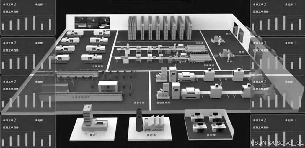 以智能制造为导向的数字孪生工厂构建方法与应用——兼论数字文化创意内容应用服务的新维度