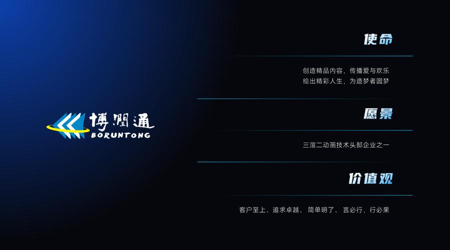 万君堂,是一家以数字技术研发与内容创意双驱动的数字文化