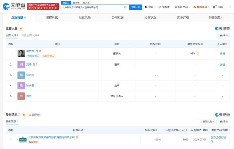 俞敏洪再落一子 新东方沃凯德成立，数字化文创棋局浮出水面